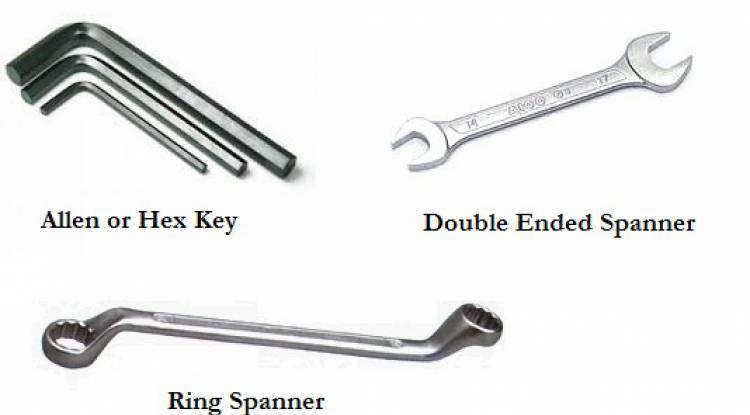 Spanner / Wrench or Allen key sizes for metric thread bolts: -  Learnmoredeeply