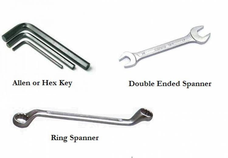 Spanner / Wrench or Allen key sizes for metric thread bolts: